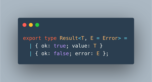 The Result type as written in TypeScript